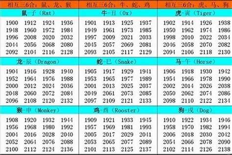 01年生肖|2001年出生的属什么,2001年是什么生肖